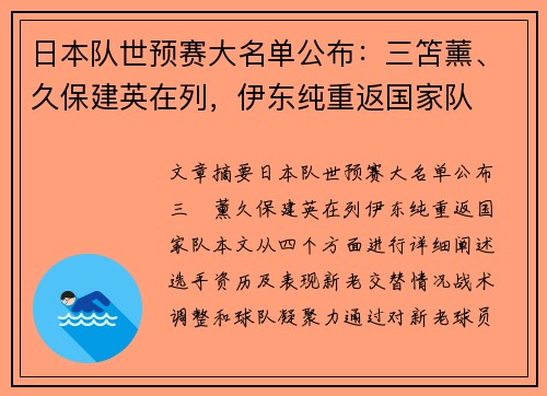 日本队世预赛大名单公布：三笘薰、久保建英在列，伊东纯重返国家队